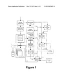 Real-Time Face Tracking in a Digital Image Acquisition Device diagram and image