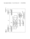 PICTURE IMAGE PROCESSOR, METHOD FOR PROCESSING PICTURE IMAGE AND METHOD     FOR PROCESSING PICTURE IMAGE diagram and image