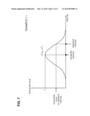 PICTURE IMAGE PROCESSOR, METHOD FOR PROCESSING PICTURE IMAGE AND METHOD     FOR PROCESSING PICTURE IMAGE diagram and image