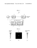 IMAGING APPARATUS AND IMAGE RESTORATION METHOD diagram and image