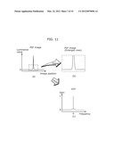 IMAGING APPARATUS AND IMAGE RESTORATION METHOD diagram and image