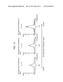 IMAGING APPARATUS AND IMAGE RESTORATION METHOD diagram and image