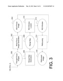 REFOCUSING IMAGES USING SCENE CAPTURED IMAGES diagram and image