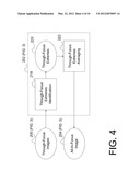 REFOCUSING IMAGES USING SCENE CAPTURED IMAGES diagram and image