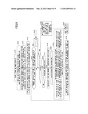 IMAGE FORMING APPARATUS AND IMAGE FORMING CONTROL METHOD diagram and image