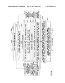 IMAGE FORMING APPARATUS AND IMAGE FORMING CONTROL METHOD diagram and image