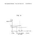 IMAGE FORMING APPARATUS diagram and image