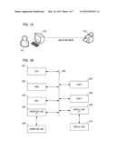 IMAGE FORMING APPARATUS, METHOD FOR CONTROLLING SAME, AND STORAGE MEDIUM     FOR SAME diagram and image