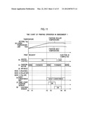 FIXATION DEVICE AND IMAGE FORMATION APPARATUS diagram and image