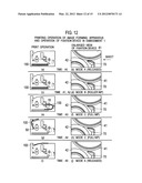 FIXATION DEVICE AND IMAGE FORMATION APPARATUS diagram and image