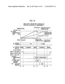 FIXATION DEVICE AND IMAGE FORMATION APPARATUS diagram and image