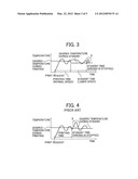 FIXING DEVICE AND IMAGE FORMING APPARATUS USING THE SAME diagram and image