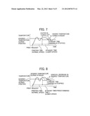 FIXING DEVICE AND IMAGE FORMING APPARATUS USING THE SAME diagram and image