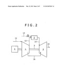 Axial Flow Compressor, Gas Turbine System Having the Axial Flow Compressor     and Method of Modifying the Axial Flow Compressor diagram and image