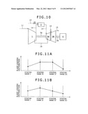 Axial Flow Compressor, Gas Turbine System Having the Axial Flow Compressor     and Method of Modifying the Axial Flow Compressor diagram and image