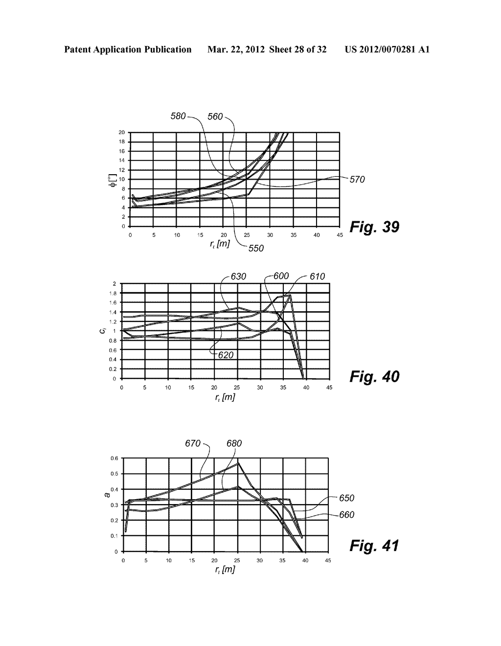 METHOD OF OPERATING A WIND TURBINE - diagram, schematic, and image 29