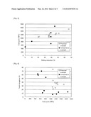 HIGH-STRENGTH STEEL SHEET AND THE METHOD FOR PRODUCTION THEREFOR diagram and image