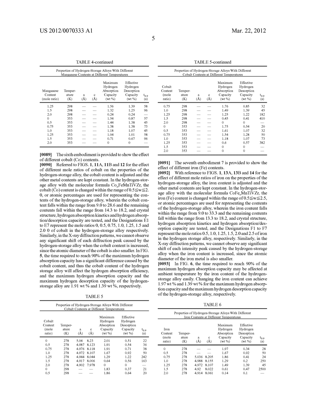 HYDROGEN-STORAGE ALLOY - diagram, schematic, and image 20