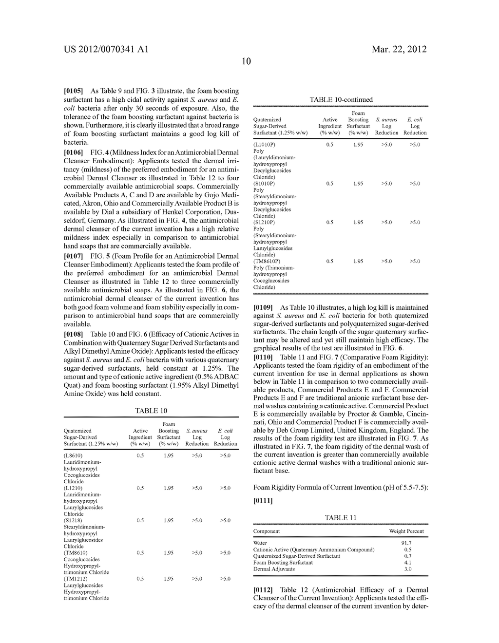 ANTIMICROBIAL COMPOSITIONS CONTAINING CATIONIC ACTIVE INGREDIENTS AND     QUATERNARY SUGAR DERIVED SURFACTANTS - diagram, schematic, and image 18