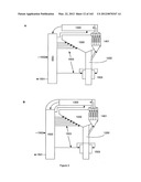 Carbon Conversion System with Integrated Processing Zones diagram and image