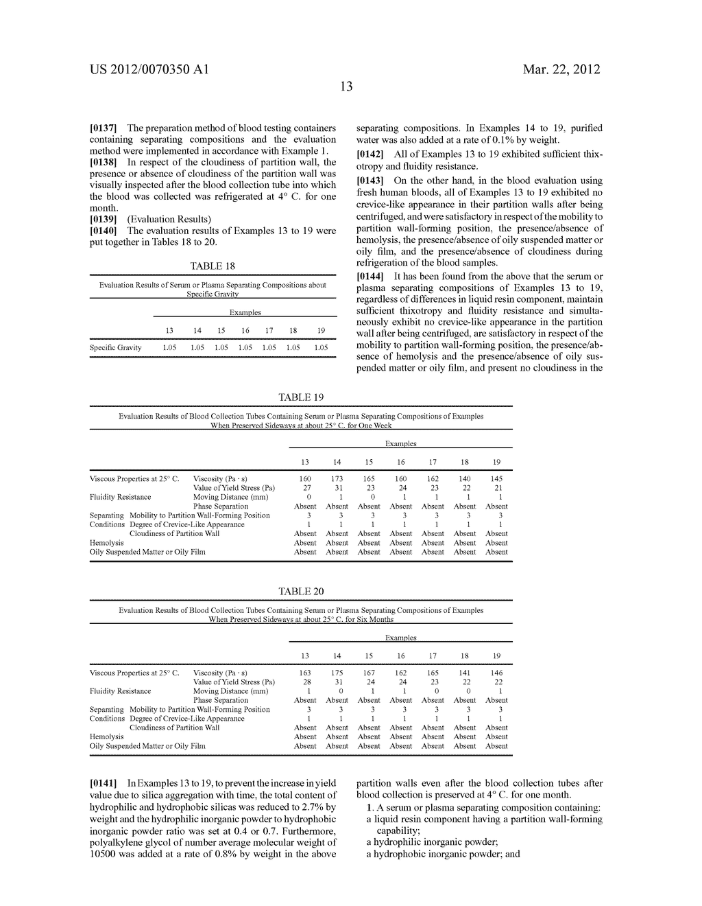 COMPOSITION FOR PLASMA AND SERUM SEPARATION, AND CONTAINER FOR BLOOD     TESTING - diagram, schematic, and image 14