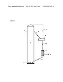 Process and device for separating liquid from a multiphase mixture diagram and image