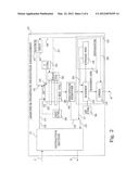 PRODUCTION OF AMMONIUM PHOSPHATES diagram and image