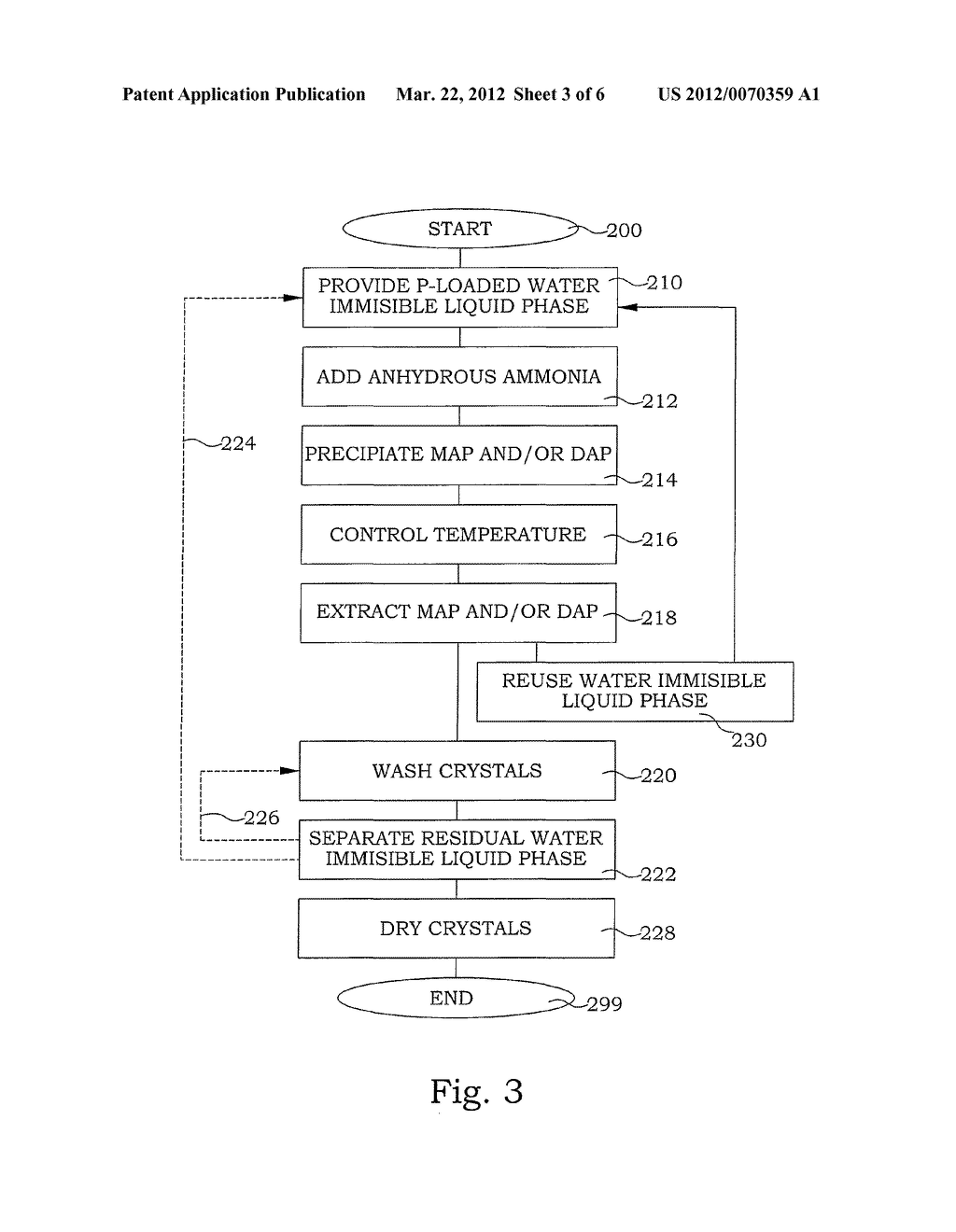 PRODUCTION OF AMMONIUM PHOSPHATES - diagram, schematic, and image 04