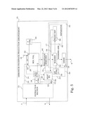 PRODUCTION OF AMMONIUM PHOSPHATES diagram and image