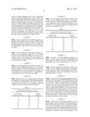 PRODUCTION OF AMMONIUM PHOSPHATES diagram and image