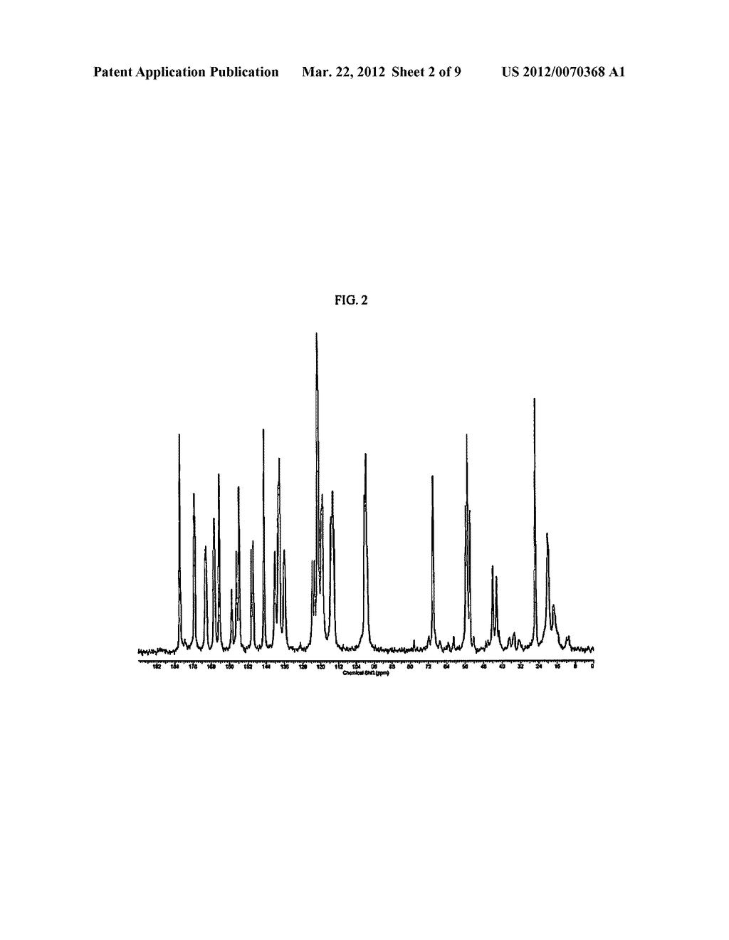 Methods of Using C-Met Modulators - diagram, schematic, and image 03