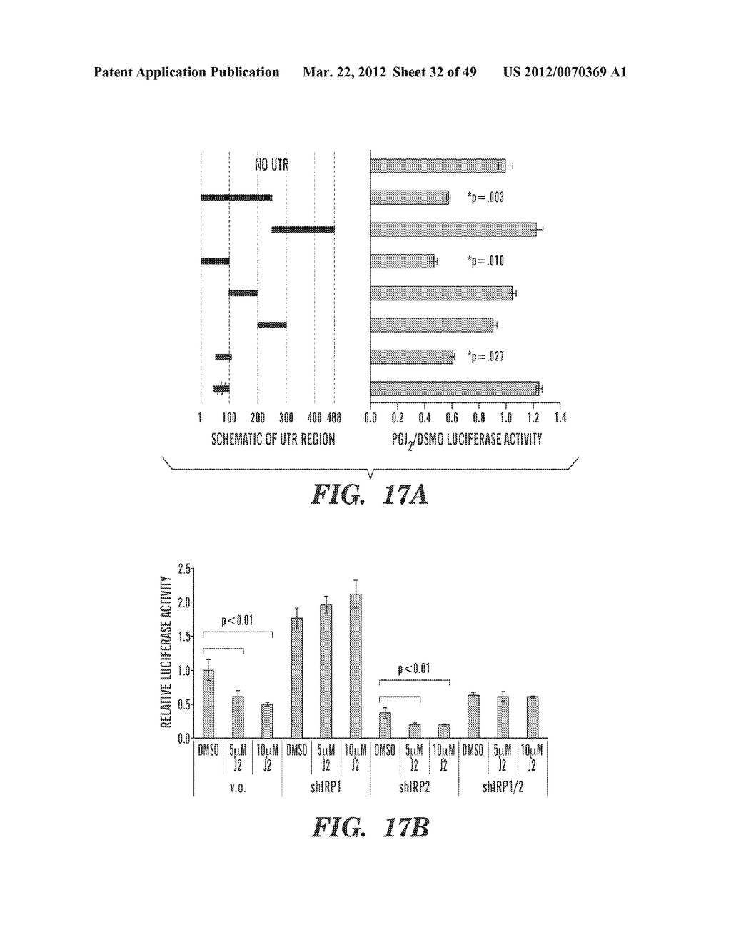 HIF INHIBITORS AND USE THEREOF - diagram, schematic, and image 33