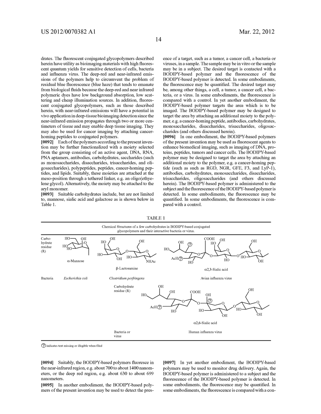 FLUORESCENT CONJUGATED POLYMERS WITH A BODIPY-BASED BACKBONE AND USES     THEREOF - diagram, schematic, and image 67