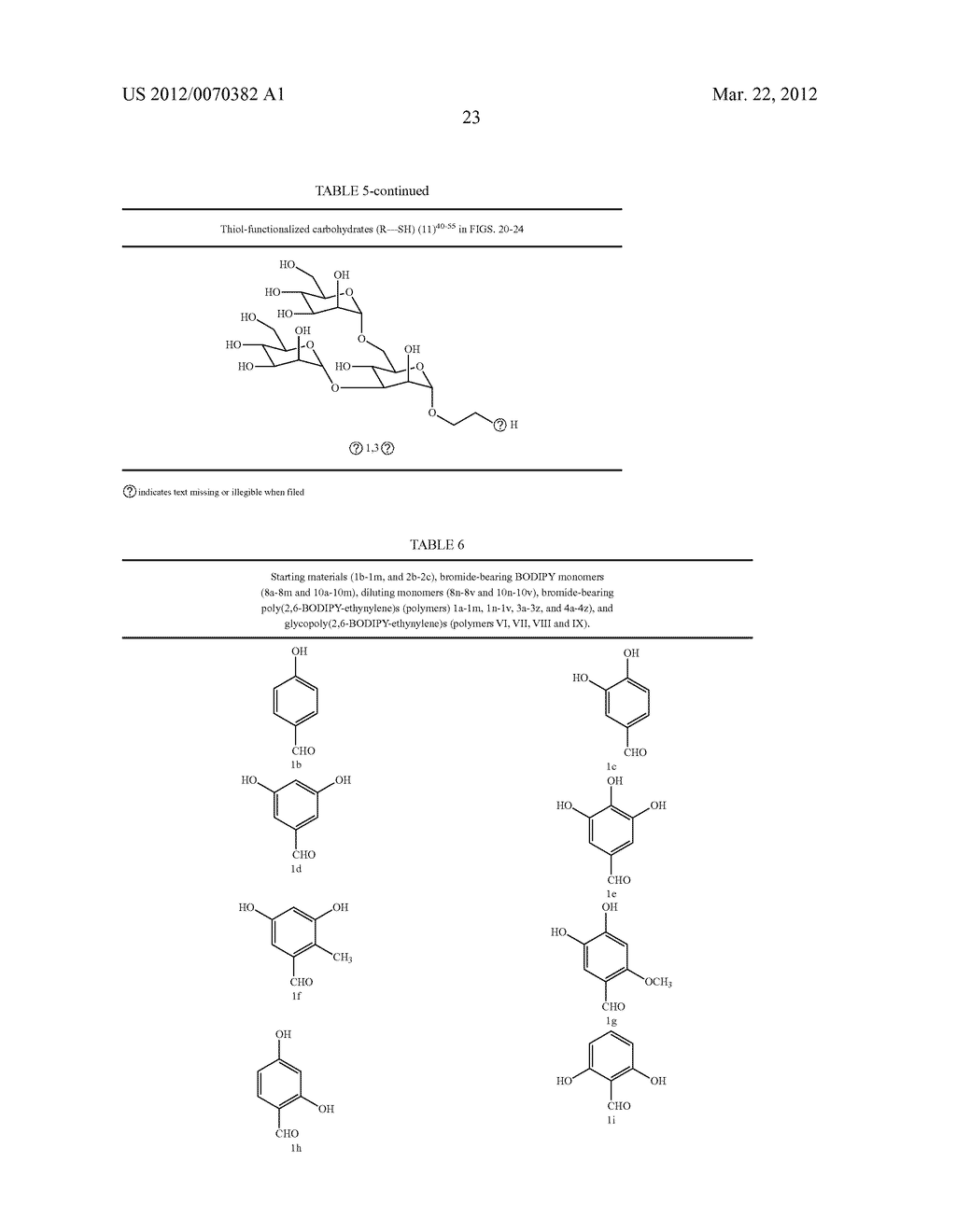 FLUORESCENT CONJUGATED POLYMERS WITH A BODIPY-BASED BACKBONE AND USES     THEREOF - diagram, schematic, and image 76