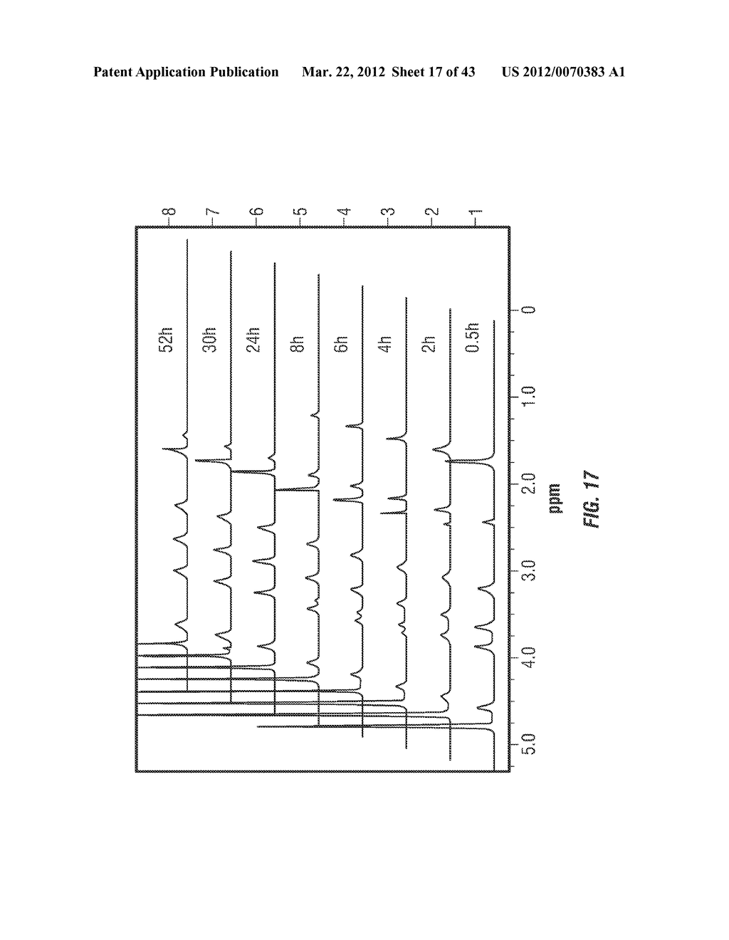 POLYMERIC NANO-CARRIERS WITH A LINEAR DUAL RESPONSE MECHANISM AND USES     THEREOF - diagram, schematic, and image 18