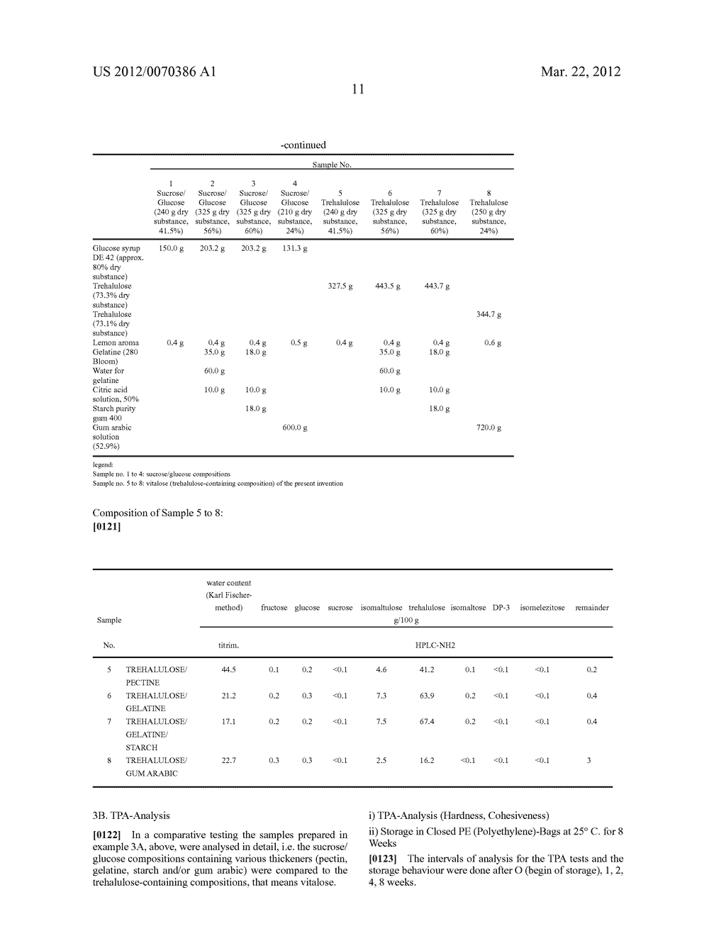 TREHALULOSE-CONTAINING COMPOSITION, ITS PREPARATION AND USE - diagram, schematic, and image 20