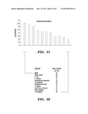 Topical drug delivery system with dual carriers diagram and image