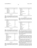 Composition and Method for Promoting Wound Healing diagram and image