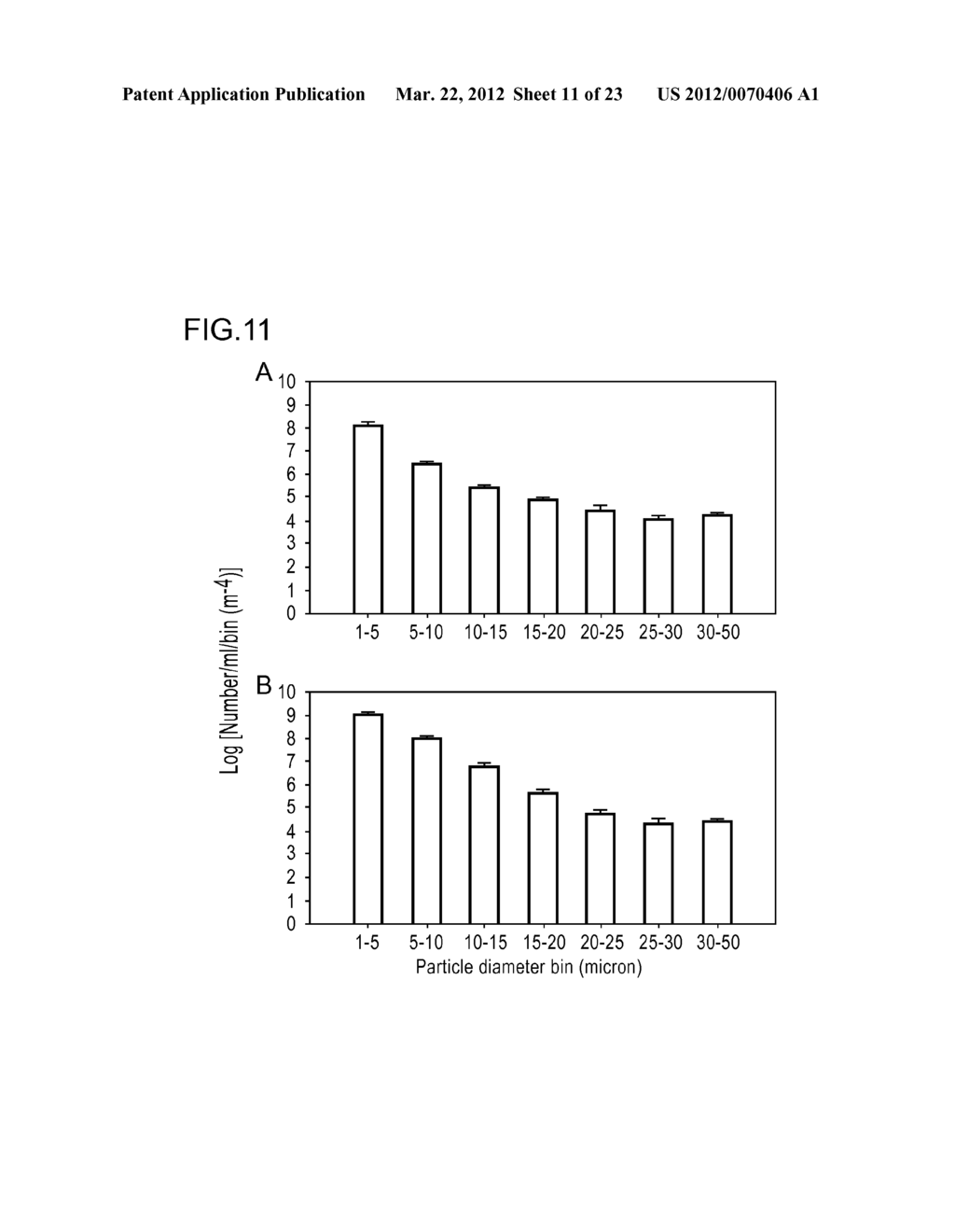 THERAPEUTIC PROTEIN COMPOSITIONS HAVING REDUCED IMMUNOGENICITY AND/OR     IMPROVED EFFICACY - diagram, schematic, and image 12