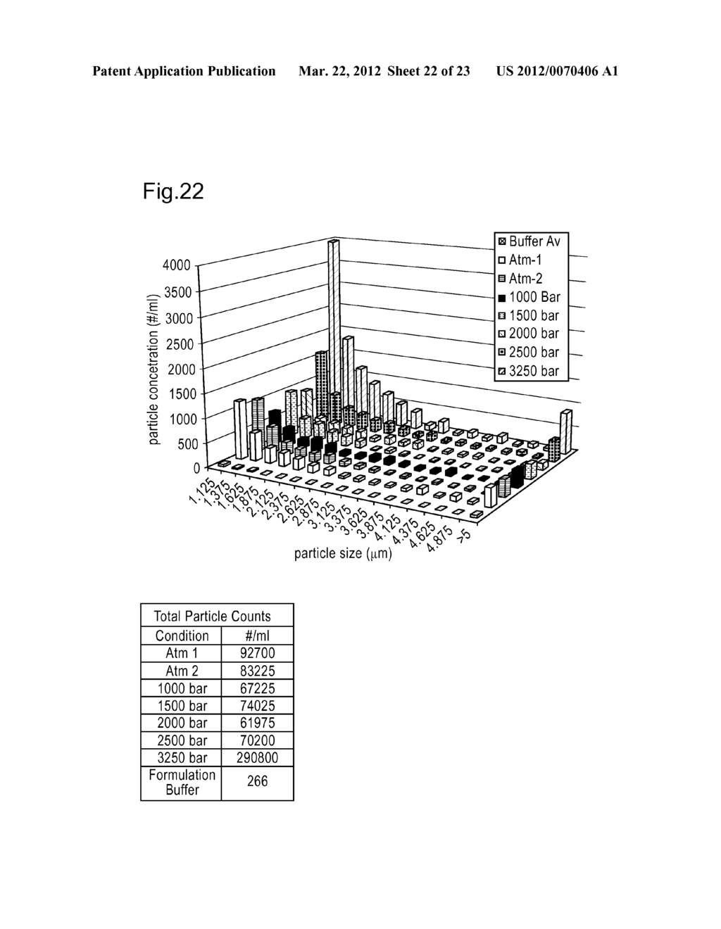 THERAPEUTIC PROTEIN COMPOSITIONS HAVING REDUCED IMMUNOGENICITY AND/OR     IMPROVED EFFICACY - diagram, schematic, and image 23