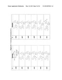 SUBSTITUTED NUCLEOTIDE ANALOGS diagram and image