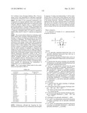 SUBSTITUTED NUCLEOTIDE ANALOGS diagram and image