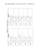 SUBSTITUTED NUCLEOTIDE ANALOGS diagram and image