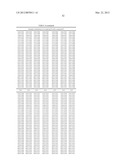 SUBSTITUTED NUCLEOTIDE ANALOGS diagram and image