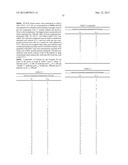 AZIDO NUCLEOSIDES AND NUCLEOTIDE ANALOGS diagram and image