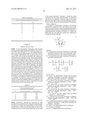 AZIDO NUCLEOSIDES AND NUCLEOTIDE ANALOGS diagram and image