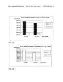 PEPTIDE-BASED PASSIVE IMMUNIZATION THERAPY FOR THE TREATMENT OF     ATHEROSCLEROSIS diagram and image