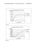 PEPTIDE-BASED PASSIVE IMMUNIZATION THERAPY FOR THE TREATMENT OF     ATHEROSCLEROSIS diagram and image