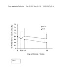 PEPTIDE-BASED PASSIVE IMMUNIZATION THERAPY FOR THE TREATMENT OF     ATHEROSCLEROSIS diagram and image