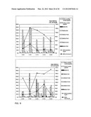 PEPTIDE-BASED PASSIVE IMMUNIZATION THERAPY FOR THE TREATMENT OF     ATHEROSCLEROSIS diagram and image